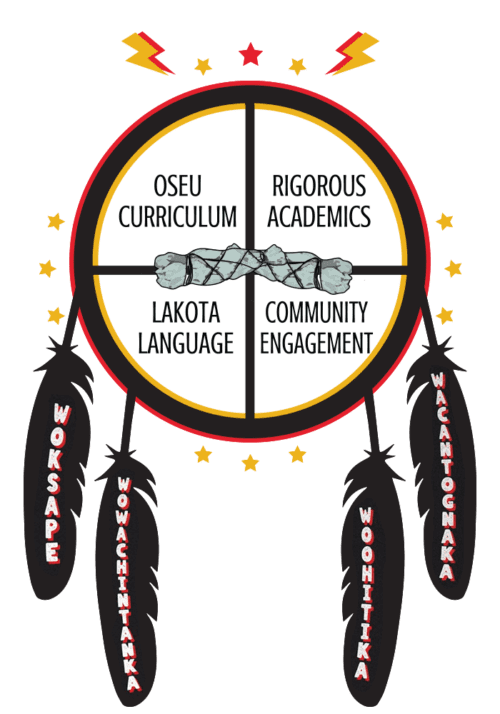 medicone-wheel-w-text-2